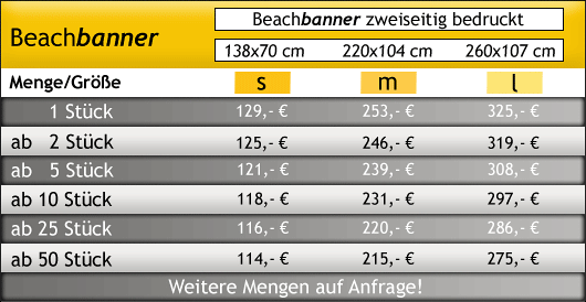 Staffelpreise für Beachbanner