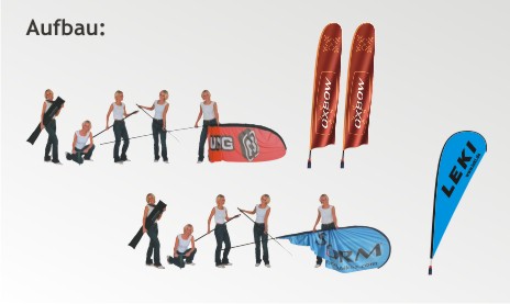 Beachflag Aufbau