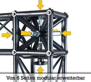 Traverse modular erweiterbar