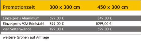 Zelte Preise